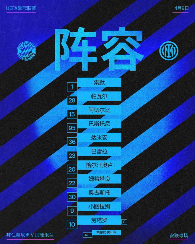 阿森纳客场惜败拜仁，欧冠八强梦碎的简单介绍