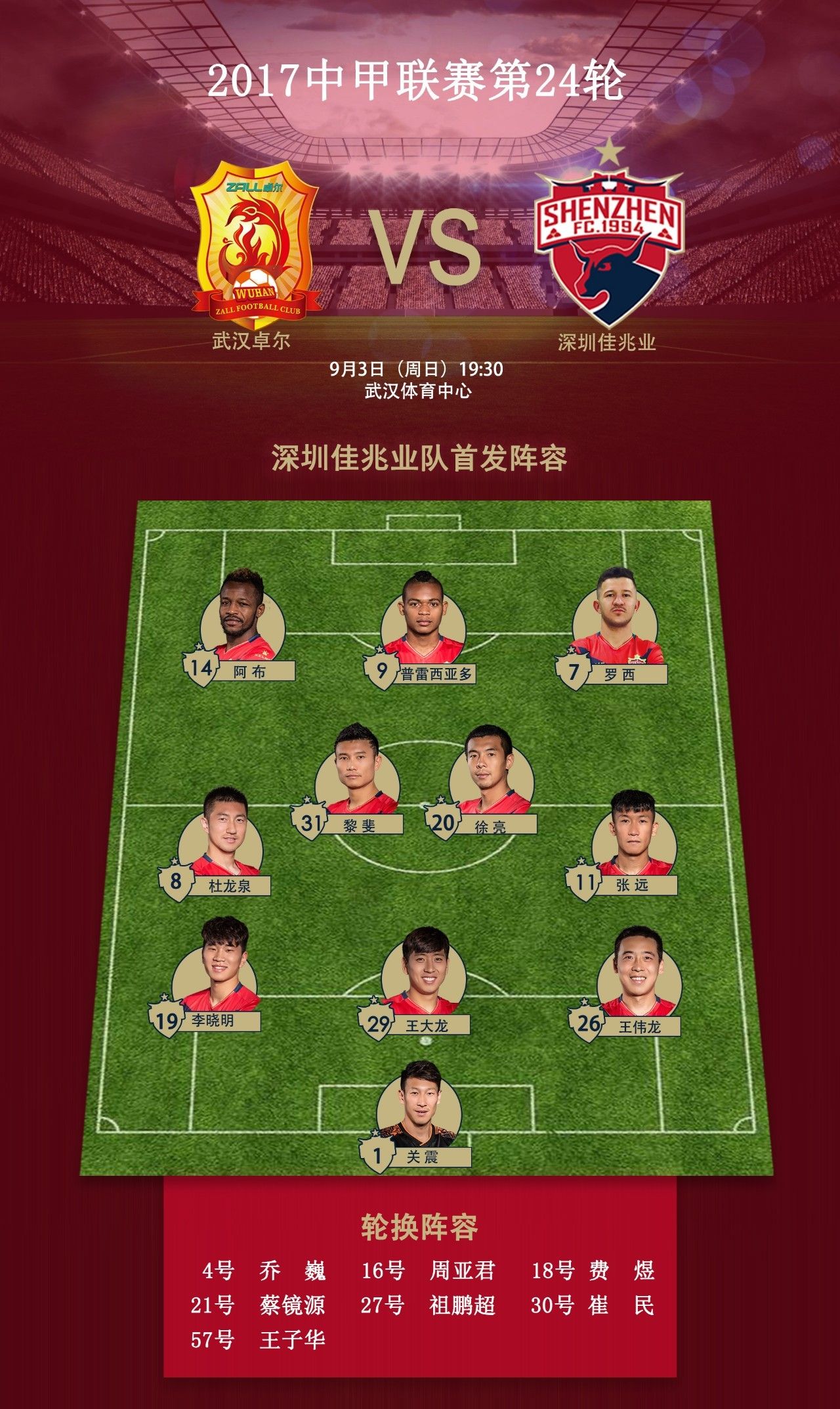 包含武汉卓尔客场不敌深圳佳兆业，遭遇连败的词条