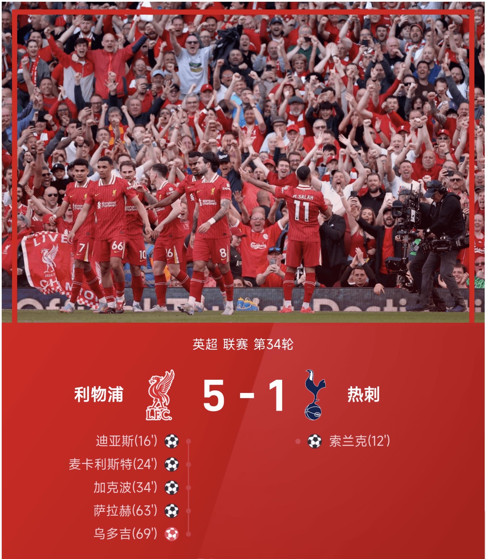 今晚焦点：利物浦爆冷，赛后采访的简单介绍
