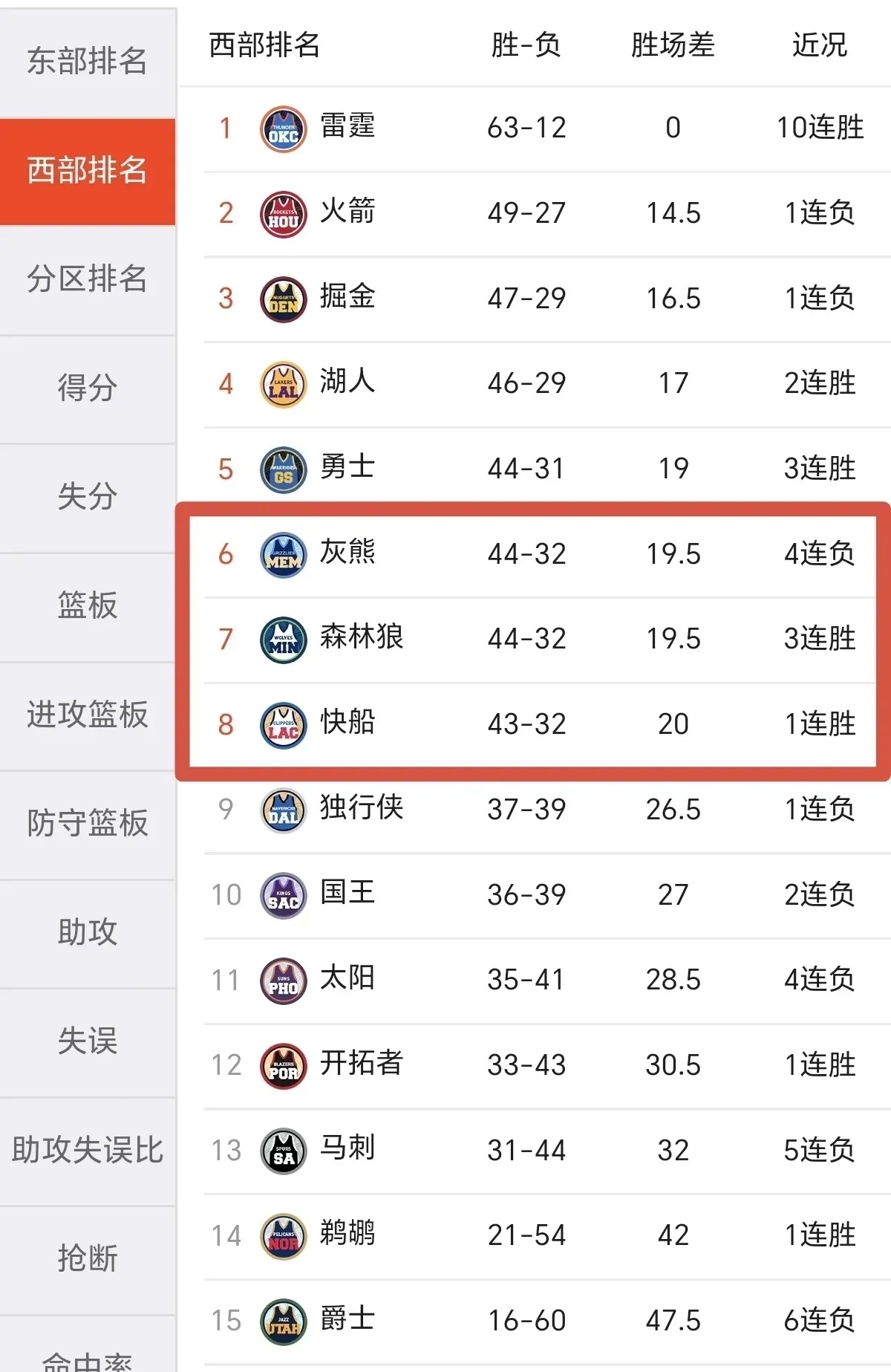 pg电子下载-奥运会焦点战：国足vs湖人，不敌引发积分榜更新的简单介绍