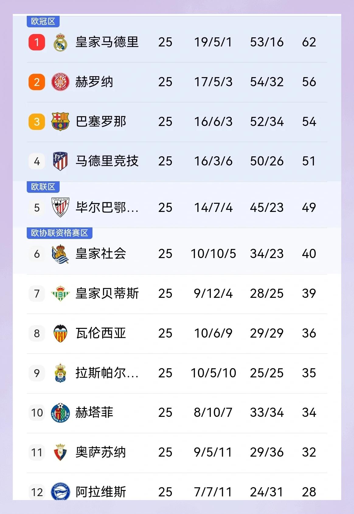 意甲｜巴萨晋级，积分榜更新的简单介绍