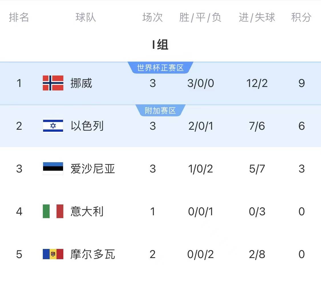 挪威足球杯赛即将迎来决赛对决