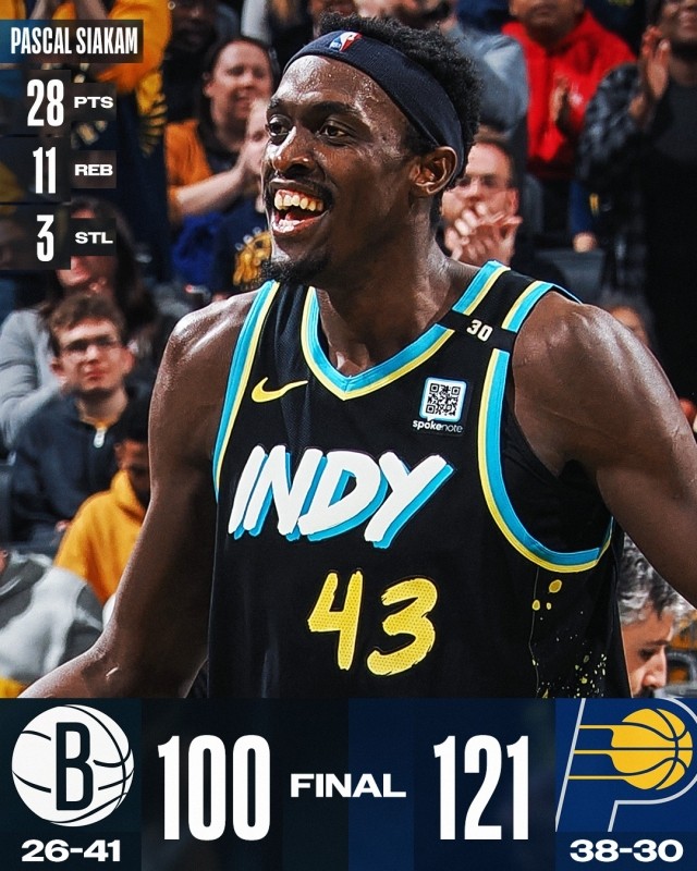 步行者击败老鹰，主场保持不败